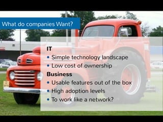 What do companies Want? 
IT 
— Simple technology landscape 
— Low cost of ownership 
Business 
— Usable features out of the box 
— High adoption levels 
— To work like a network? 
 