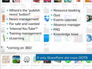 — Where’s the ‘publish 
news’ button? 
— News management 
— For sale and wanted 
— ‘Internal You Tube’* 
— Training management 
— eLearning 
If only SharePoint did more OOTB 
*coming on 365! 
— Resource booking 
— Quiz 
— Events calendar 
— Absence manager 
— FAQ 
— Knowledge base 
 