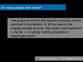 Do happy people work harder? 
“we analyzed the 64,000 specific workday events 
reported in the diaries: of all the events that 
engage people at work, the single most important 
— by far — is simply making progress in 
meaningful work.” 
Amabile & Kramer in “The Progress Principle” 
 