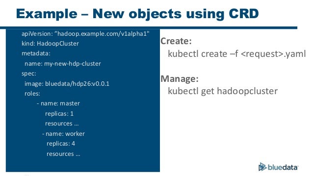 Hadoop Helm Chart