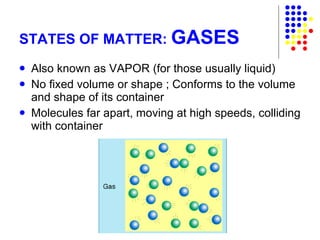 STATES OF MATTER:  GASES Also known as VAPOR (for those usually liquid) No fixed volume or shape ; Conforms to the volume and shape of its container Molecules far apart, moving at high speeds, colliding with container 