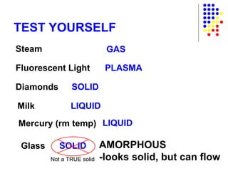 TEST YOURSELF Steam Milk Diamonds Fluorescent Light Glass AMORPHOUS -looks solid, but can flow GAS PLASMA SOLID LIQUID Mercury (rm temp) LIQUID SOLID Not a TRUE solid 