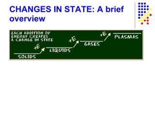 CHANGES IN STATE: A brief overview 