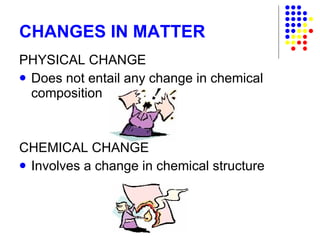 CHANGES IN MATTER PHYSICAL CHANGE Does not entail any change in chemical composition CHEMICAL CHANGE Involves a change in chemical structure 