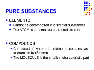 PURE SUBSTANCES ELEMENTS Cannot be decomposed into simpler substances The ATOM is the smallest characteristic part COMPOUNDS Composed of two or more elements; contains two or more kinds of atoms The MOLECULE is the smallest characteristic part 