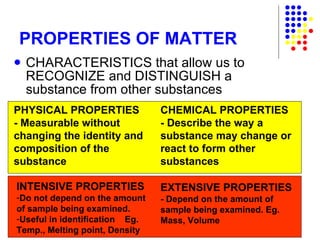 PROPERTIES OF MATTER CHARACTERISTICS that allow us to RECOGNIZE and DISTINGUISH a substance from other substances  PHYSICAL PROPERTIES - Measurable without changing the identity and composition of the substance CHEMICAL PROPERTIES - Describe the way a substance may change or react to form other substances INTENSIVE PROPERTIES Do not depend on the amount of sample being examined. Useful in identification  Eg. Temp., Melting point, Density EXTENSIVE PROPERTIES - Depend on the amount of sample being examined. Eg. Mass, Volume 