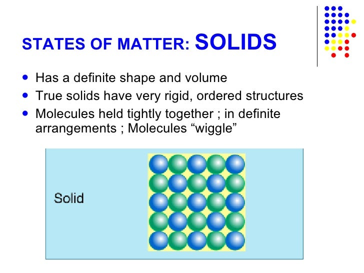 Do Not Have A Definite Shape Or Volume Whats The Matter With Matter