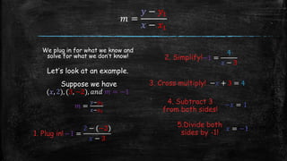𝑚 =
𝑦 − 𝑦1
𝑥 − 𝑥1
We plug in for what we know and
solve for what we don’t know!
Let’s look at an example.
Suppose we have
(𝑥, 2), (3, −2), 𝑎𝑛𝑑 𝑚 = −1
𝑚 =
𝑦−𝑦1
𝑥−𝑥1
−1 =
2 − (−2)
𝑥 − 3
1. Plug in!
−1 =
4
𝑥 − 3
2. Simplify!
−𝑥 + 3 = 43. Cross multiply!
−𝑥 = 14. Subtract 3
from both sides!
𝑥 = −1
5.Divide both
sides by -1!