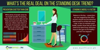 What’s the real deal on the standing desk trend