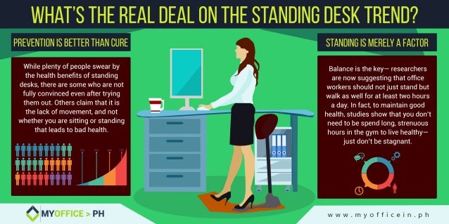 What S The Real Deal On The Standing Desk Trend