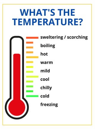 WHAT'S THE
TEMPERATURE?
sweltering / scorching
boiling
hot
warm
mild
cool
chilly
cold
freezing
 
