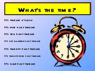 What’s the time? It’s twelve o’clock It’s five past twelve It’s ten past twelve It’s (a) quarter past twelve It’s twenty past twelve It’s twenty-five past twelve It’s half past twelve 
