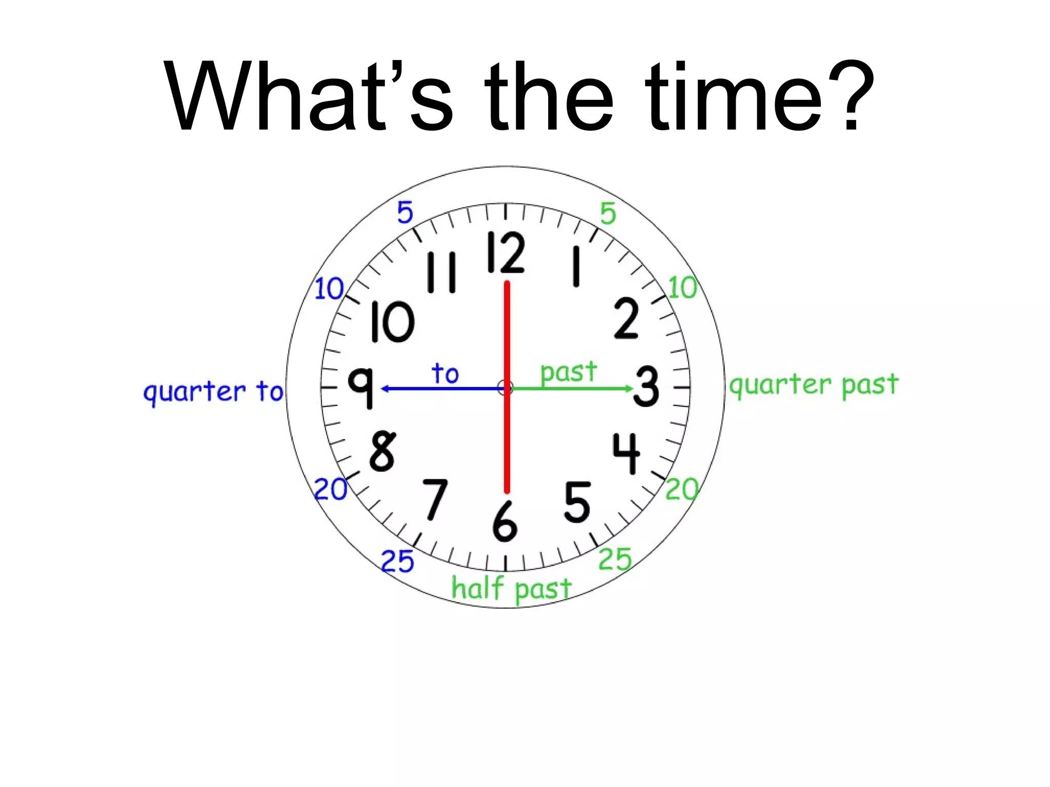 What’s the time?