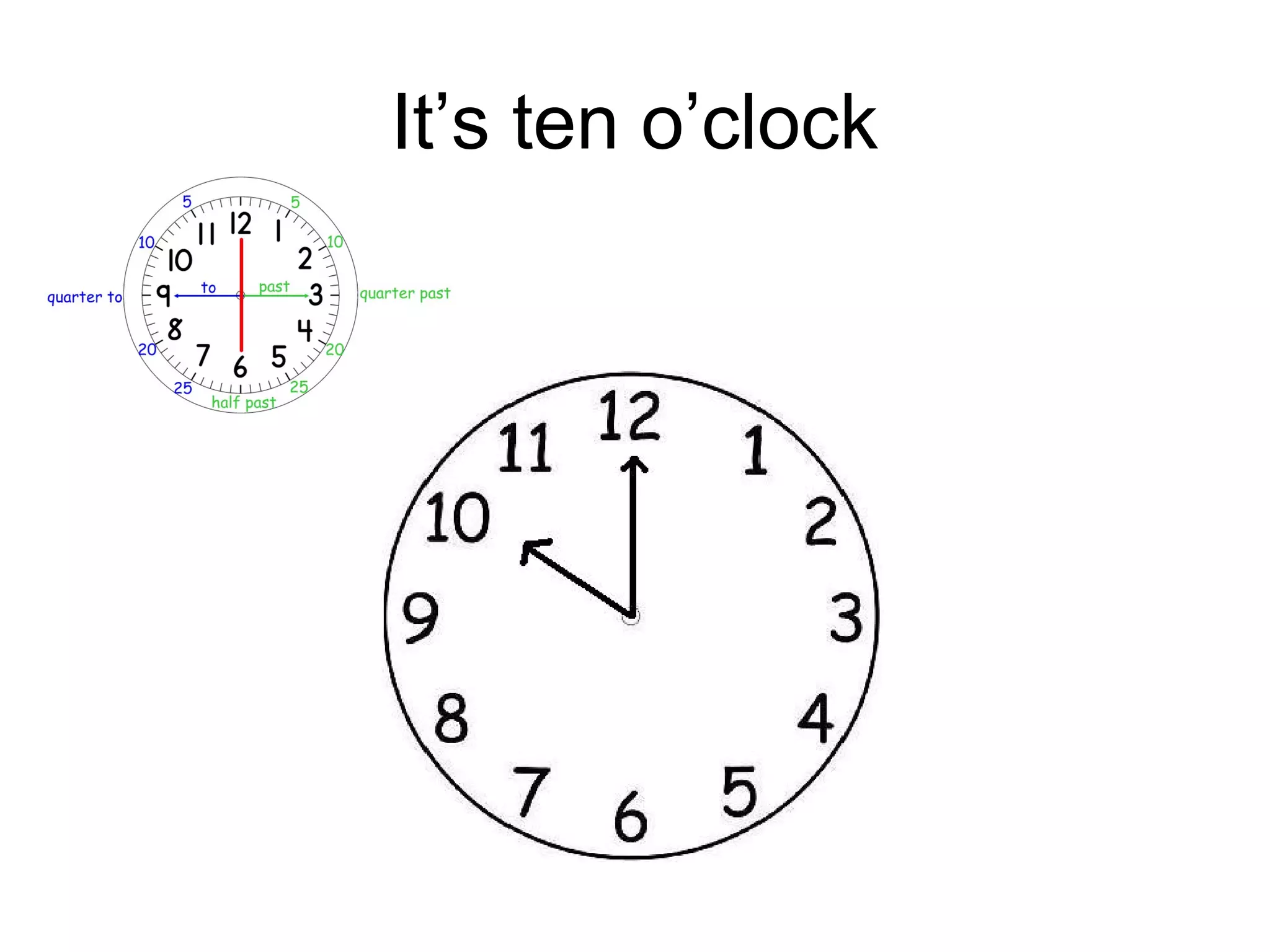 It’s ten o’clock