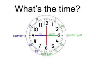 What’s the time?
 