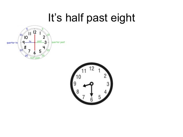 Whats the time