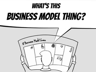 What's this
Business Model thing?
 