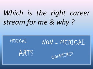 Which is the right career
stream for me & why ?

 MEDICAL   NON - MEDICAL
    ARTS
 
