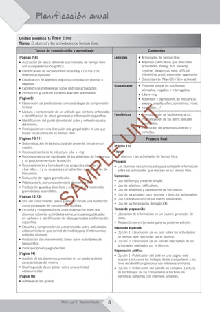8What’s up? 2 Teacher’s Guide
Planificación anual
Unidad temática 1: Free time
Tópico: El alumno y las actividades de tiempo libre.
Tareas de comunicación y aprendizaje Contenidos
(Páginas 7-8)
• Asociación de léxico referente a actividades de tiempo libre
con su representación gráfica.
• Identificación de la concordancia de Play / Do / Go con
distintas actividades.
• Clasificación de adjetivos según su connotación positiva o
negativa.
• Expresión de preferencias sobre distintas actividades.
• Producción guiada de los ítems lexicales aprendidos.
(Página 9)
• Elaboración de predicciones como estrategia de comprensión
lectora.
• Lectura y comprensión de un artículo que contiene entrevistas
e identificación de ideas generales e información específica.
• Identificación del punto de vista del autor y reflexión acerca
del mismo.
• Participación en una discusión oral grupal sobre el uso que
hacen los alumnos de su tiempo libre.
(Páginas 10-11)
• Sistematización de la estructura del presente simple en un
cuadro.
• Reconocimiento de la estructura Like + -ing.
• Reconocimiento del significado de los adverbios de frecuencia
y su posicionamiento en la oración.
• Reconocimiento y formulación de preguntas abiertas con
How often…? y su respuesta con adverbios o expresiones de
frecuencia.
• Deducción de reglas gramaticales.
• Práctica de la pronunciación de la desinencia /IZ/.
• Producción guiada y libre (oral y escrita) de los contenidos
gramaticales aprendidos.
(Páginas 12-13)
• Uso del conocimiento previo y descripción de una ilustración
como estrategias de comprensión auditiva.
• Escucha y comprensión de una conversación entre dos
alumnos sobre las actividades extracurriculares publicadas
en cartelera e identificación de ideas generales e información
específica.
• Escucha y comprensión de una entrevista sobre actividades
extracurriculares que servirá de modelo para el intercambio
entre los alumnos.
• Realización de una entrevista breve sobre actividades de
tiempo libre.
• Participación en juego de roles.
(Página 14)
• Análisis de los elementos presentes en un póster y de las
características del mismo.
• Diseño guiado de un póster sobre una actividad
extracurricular.
(Página 16)
• Autoevaluación guiada.
Lexicales • Actividades de tiempo libre.
• Adjetivos calificativos que describen
actividades: boring, fun, relaxing,
creative, dangerous, easy, difficult,
interesting, good, expensive, aggressive.
• Concordancia: Play / Do / Go + actividad.
Gramaticales • Presente simple en sus formas
afirmativa, negativa e interrogativa.
• Like + -ing.
• Adverbios y expresiones de frecuencia:
always, usuallly, often, sometimes, never.
• How often…?
Fonológicos • Pronunciación de la desinencia /IZ/.
• Pronunciación de los ítems lexicales
aprendidos.
• Entonación de preguntas abiertas y
cerradas.
Proyecto final
(Página 15)
Tópico
• El alumno y las actividades de tiempo libre.
Proyecto
• Los alumnos se comunicarán para compartir información
sobre las actividades que realizan en su tiempo libre.
Contenidos
• Uso del tiempo presente simple.
• Uso de adjetivos calificativos.
• Uso de adverbios y expresiones de frecuencia.
• Uso de vocabulario para nombrar y describir actividades.
• Uso contextualizado de las macro habilidades.
• Uso de las habilidades del siglo XXI.
Tareas de preparación
• Ubicación de información en un cuadro generador de
ideas.
• Redacción de un borrador para su posterior edición.
Resultado esperado
• Opción 1: Elaboración de un post sobre las actividades
de tiempo libre realizadas por el alumno.
• Opción 2: Elaboración de un párrafo descriptivo de las
actividades realizadas por el alumno.
Repercusión pública
• Opción 1: Publicación del post en una página web
escolar. Lectura de los trabajos de los compañeros a los
fines de identificar personas con intereses similares.
• Opción 2: Publicación del párrafo en cartelera. Lectura
de los trabajos de los compañeros a los fines de
identificar personas con intereses similares.
A01_WU_TBWK_02ARG_1788_TTL.indd 8 26/03/12 15:30
SAM
PLE
SAM
PLE
SAM
PLE
SAM
PLE
SAM
PLE
SAM
PLE
Reconocimiento del significado de los adverbios de frecuencia
SAM
PLE
Reconocimiento del significado de los adverbios de frecuencia
Reconocimiento y formulación de preguntas abiertas con
SAM
PLE
Reconocimiento y formulación de preguntas abiertas con
y su respuesta con adverbios o expresiones de
SAM
PLE
y su respuesta con adverbios o expresiones de
Práctica de la pronunciación de la desinencia /
SAM
PLE
Práctica de la pronunciación de la desinencia /IZ
SAM
PLE
IZ/.
SAM
PLE
/.
Producción guiada y libre (oral y escrita) de los contenidos
SAM
PLE
Producción guiada y libre (oral y escrita) de los contenidos
Uso del conocimiento previo y descripción de una ilustración
SAM
PLE
Uso del conocimiento previo y descripción de una ilustración
como estrategias de comprensión auditiva.
SAM
PLE
como estrategias de comprensión auditiva.
(Página 15)
SAM
PLE
(Página 15)
Tópico
SAM
PLE
Tópico
•
SAM
PLE
• El alumno y las actividades de tiempo libre.
SAM
PLE
El alumno y las actividades de tiempo libre.
Proyecto
SAM
PLE
Proyecto
U
N
IT
U
N
IT
U
N
IT
U
N
IT
U
N
IT
U
N
IT
U
N
IT
U
N
IT
U
N
IT
U
N
IT
U
N
IT
U
N
IT
U
N
IT
U
N
IT
U
N
IT
U
N
IT
U
N
IT
always, usuallly, often, sometimes, never.
U
N
IT
always, usuallly, often, sometimes, never.
How often…?
U
N
IT
How often…?
•
U
N
IT
• Pronunciación de la desinencia /
U
N
IT
Pronunciación de la desinencia /
•
U
N
IT
• Pronunciación de los ítems lexicales
U
N
IT
Pronunciación de los ítems lexicales
aprendidos.
U
N
IT
aprendidos.
•U
N
IT
• Entonación de preguntas abiertas yU
N
IT
Entonación de preguntas abiertas y
cerradas.
U
N
IT
cerradas.
(Página 15)
U
N
IT(Página 15)
 