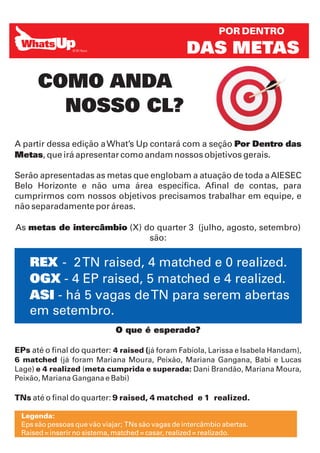 POR DENTRO

                                                   DAS METAS
      COMO ANDA
        NOSSO CL?
A partir dessa edição a What’s Up contará com a seção Por Dentro das
Metas, que irá apresentar como andam nossos objetivos gerais.

Serão apresentadas as metas que englobam a atuação de toda a AIESEC
Belo Horizonte e não uma área específica. Afinal de contas, para
cumprirmos com nossos objetivos precisamos trabalhar em equipe, e
não separadamente por áreas.

As metas de intercâmbio (X) do quarter 3 (julho, agosto, setembro)
                             são:


    REX - 2 TN raised, 4 matched e 0 realized.
    OGX - 4 EP raised, 5 matched e 4 realized.
    ASI - há 5 vagas de TN para serem abertas
    em setembro.
                             O que é esperado?

EPs até o final do quarter: 4 raised (já foram Fabíola, Larissa e Isabela Handam),
6 matched (já foram Mariana Moura, Peixão, Mariana Gangana, Babi e Lucas
Lage) e 4 realized (meta cumprida e superada: Dani Brandão, Mariana Moura,
Peixão, Mariana Gangana e Babi)

TNs até o final do quarter: 9 raised, 4 matched e 1 realized.

 Legenda:
 Eps são pessoas que vão viajar; TNs são vagas de intercâmbio abertas.
 Raised = inserir no sistema, matched = casar, realized = realizado.
 