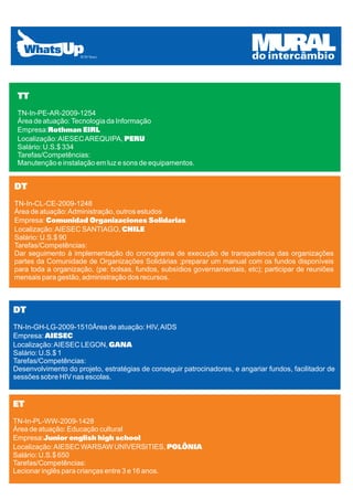 MURAL
                                                                           do intercâmbio


 TT
 TN-In-PE-AR-2009-1254
 Área de atuação: Tecnologia da Informação
 Empresa:Rothman EIRL
 Localização: AIESEC AREQUIPA, PERU
 Salário: U.S.$ 334
 Tarefas/Competências:
 Manutenção e instalação em luz e sons de equipamentos.


DT
TN-In-CL-CE-2009-1248
Área de atuação: Administração, outros estudos
Empresa: Comunidad Organizaciones Solidarias
Localização: AIESEC SANTIAGO, CHILE
Salário: U.S.$ 90
Tarefas/Competências:
Dar seguimento à implementação do cronograma de execução de transparência das organizações
partes da Comunidade de Organizações Solidárias ;preparar um manual com os fundos disponíveis
para toda a organização, (pe: bolsas, fundos, subsídios governamentais, etc); participar de reuniões
mensais para gestão, administração dos recursos.



DT
TN-In-GH-LG-2009-1510Área de atuação: HIV, AIDS
Empresa: AIESEC
Localização: AIESEC LEGON, GANA
Salário: U.S.$ 1
Tarefas/Competências:
Desenvolvimento do projeto, estratégias de conseguir patrocinadores, e angariar fundos, facilitador de
sessões sobre HIV nas escolas.


ET
TN-In-PL-WW-2009-1428
Área de atuação: Educação cultural
Empresa:Junior english high school
Localização: AIESEC WARSAW UNIVERSITIES, POLÔNIA
Salário: U.S.$ 650
Tarefas/Competências:
Lecionar inglês para crianças entre 3 e 16 anos.
 