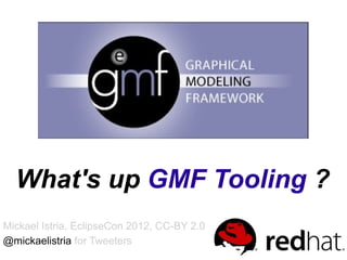 What's up GMF Tooling ?
Mickael Istria, EclipseCon 2012, CC-BY 2.0
@mickaelistria for Tweeters
 