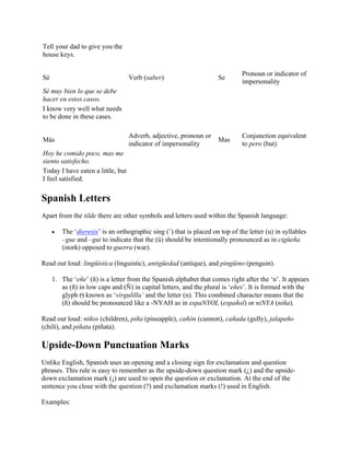 Tell your dad to give you the
house keys.
Sé Verb (saber) Se
Pronoun or indicator of
impersonality
Sé muy bien lo que se debe
hacer en estos casos.
I know very well what needs
to be done in these cases.
Más
Adverb, adjective, pronoun or
indicator of impersonality
Mas
Conjunction equivalent
to pero (but)
Hoy he comido poco, mas me
siento satisfecho.
Today I have eaten a little, but
I feel satisfied.
Spanish Letters
Apart from the tilde there are other symbols and letters used within the Spanish language:
• The ‘dieresis’ is an orthographic sing (¨) that is placed on top of the letter (u) in syllables
–gue and –gui to indicate that the (ü) should be intentionally pronounced as in cigüeña
(stork) opposed to guerra (war).
Read out loud: lingüística (linguistic), antigüedad (antique), and pingüino (penguin).
1. The ‘eñe’ (ñ) is a letter from the Spanish alphabet that comes right after the ‘n’. It appears
as (ñ) in low caps and (Ñ) in capital letters, and the plural is ‘eñes’. It is formed with the
glyph (̴) known as ‘virgulilla’ and the letter (n). This combined character means that the
(ñ) should be pronounced like a -NYAH as in espaNYOL (español) or niNYA (niña).
Read out loud: niños (children), piña (pineapple), cañón (cannon), cañada (gully), jalapeño
(chili), and piñata (piñata).
Upside-Down Punctuation Marks
Unlike English, Spanish uses an opening and a closing sign for exclamation and question
phrases. This rule is easy to remember as the upside-down question mark (¿) and the upside-
down exclamation mark (¡) are used to open the question or exclamation. At the end of the
sentence you close with the question (?) and exclamation marks (!) used in English.
Examples:
 