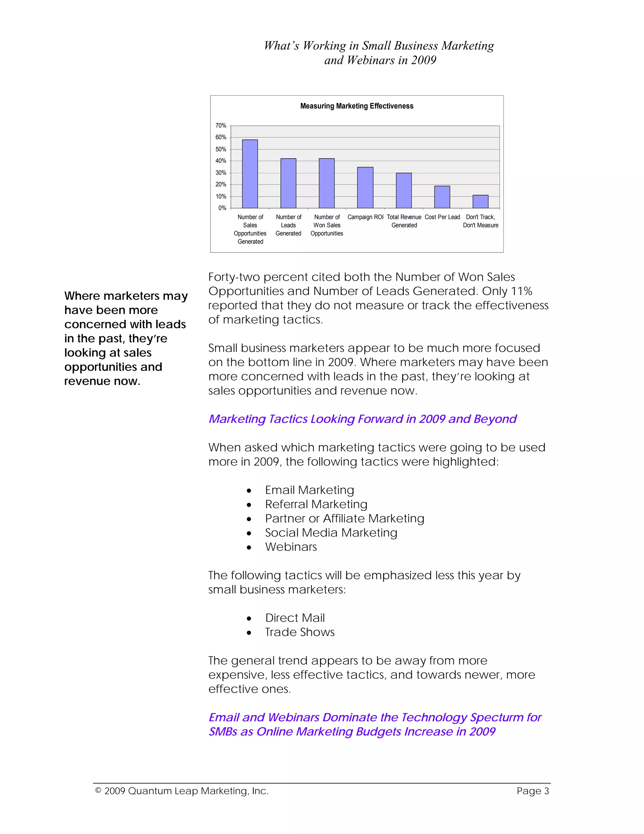 What’s Working in Small Business Marketing
                                                       and Webinars in 2009


                                                          Measuring Marketing Effectiveness

                            70%
                            60%
                            50%
                            40%
                            30%
                            20%
                            10%
                            0%
                                   Number of      Number of    Number of Campaign ROI Total Revenue Cost Per Lead Don't Track,
                                     Sales         Leads       Won Sales                Generated                Don't Measure
                                  Opportunities   Generated   Opportunities
                                   Generated




                          Forty-two percent cited both the Number of Won Sales
Where marketers may       Opportunities and Number of Leads Generated. Only 11%
have been more            reported that they do not measure or track the effectiveness
concerned with leads      of marketing tactics.
in the past, they’re
looking at sales          Small business marketers appear to be much more focused
opportunities and         on the bottom line in 2009. Where marketers may have been
revenue now.              more concerned with leads in the past, they’re looking at
                          sales opportunities and revenue now.

                          Marketing Tactics Looking Forward in 2009 and Beyond

                          When asked which marketing tactics were going to be used
                          more in 2009, the following tactics were highlighted:

                                      •       Email Marketing
                                      •       Referral Marketing
                                      •       Partner or Affiliate Marketing
                                      •       Social Media Marketing
                                      •       Webinars

                          The following tactics will be emphasized less this year by
                          small business marketers:

                                      •       Direct Mail
                                      •       Trade Shows

                          The general trend appears to be away from more
                          expensive, less effective tactics, and towards newer, more
                          effective ones.

                          Email and Webinars Dominate the Technology Specturm for
                          SMBs as Online Marketing Budgets Increase in 2009




    © 2009 Quantum Leap Marketing, Inc.                                                                                          Page 3
 