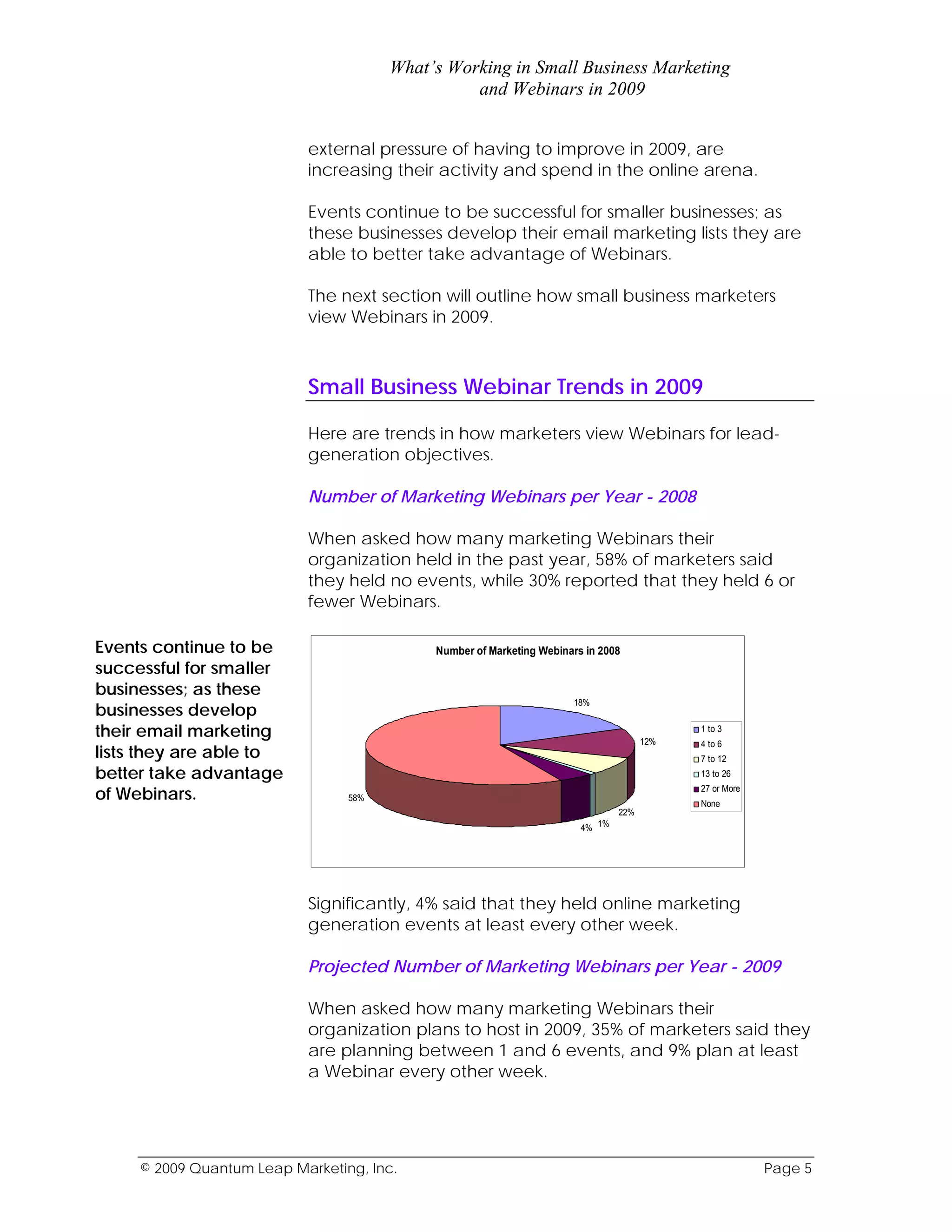 What’s Working in Small Business Marketing
                                                 and Webinars in 2009


                           external pressure of having to improve in 2009, are
                           increasing their activity and spend in the online arena.

                           Events continue to be successful for smaller businesses; as
                           these businesses develop their email marketing lists they are
                           able to better take advantage of Webinars.

                           The next section will outline how small business marketers
                           view Webinars in 2009.



                           Small Business Webinar Trends in 2009

                           Here are trends in how marketers view Webinars for lead-
                           generation objectives.

                           Number of Marketing Webinars per Year - 2008

                           When asked how many marketing Webinars their
                           organization held in the past year, 58% of marketers said
                           they held no events, while 30% reported that they held 6 or
                           fewer Webinars.

Events continue to be                       Number of Marketing Webinars in 2008
successful for smaller
businesses; as these
businesses develop
                                                                      18%


their email marketing                                                                 12%
                                                                                            1 to 3
                                                                                            4 to 6
lists they are able to                                                                      7 to 12
better take advantage                                                                       13 to 26

of Webinars.                     58%
                                                                                            27 or More
                                                                                            None
                                                                                22%
                                                                        4% 1%




                           Significantly, 4% said that they held online marketing
                           generation events at least every other week.

                           Projected Number of Marketing Webinars per Year - 2009

                           When asked how many marketing Webinars their
                           organization plans to host in 2009, 35% of marketers said they
                           are planning between 1 and 6 events, and 9% plan at least
                           a Webinar every other week.




     © 2009 Quantum Leap Marketing, Inc.                                                                 Page 5
 