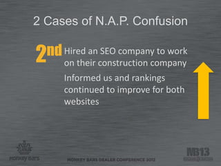 2 Cases of N.A.P. Confusion
Hired an SEO company to work
on their construction company2nd
Informed us and rankings
continued to improve for both
websites
 