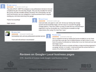 7/79 - Quantity of reviews inside Google+ Local business listings
Reviews on Google+ Local business pages
 