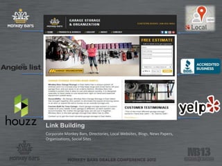 Link Building
Corporate Monkey Bars, Directories, Local Websites, Blogs, News Papers,
Organizations, Social Sites
 