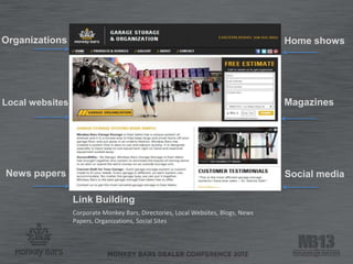 Link Building
Corporate Monkey Bars, Directories, Local Websites, Blogs, News
Papers, Organizations, Social Sites
Organizations Home shows
Local websites Magazines
News papers Social media
 