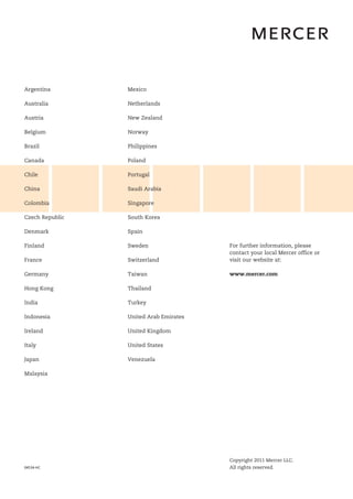 Argentina        Mexico

Australia        Netherlands

Austria          New Zealand

Belgium          Norway

Brazil           Philippines

Canada           Poland

Chile            Portugal

China            Saudi Arabia

Colombia         Singapore

Czech Republic   South Korea

Denmark          Spain

Finland          Sweden                 For further information, please
                                        contact your local Mercer office or
France           Switzerland            visit our website at:

Germany          Taiwan                 www.mercer.com

Hong Kong        Thailand

India            Turkey

Indonesia        United Arab Emirates

Ireland          United Kingdom

Italy            United States

Japan            Venezuela

Malaysia




                                        Copyright 2011 Mercer LLC.
04534-HC                                All rights reserved.
 