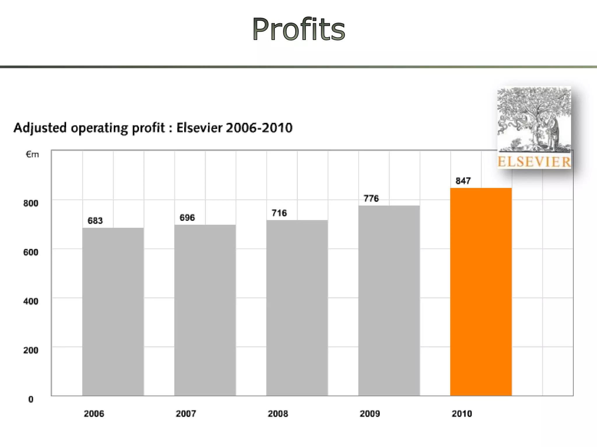 Elsevier“Merck paid an undisclosed sum to Elsevier to produce several volumes of [Australasian Journal of Bone and Joint Medicine], a publication that had the look of a peer-reviewed medical journal, but contained only reprinted or summarized articles—most of which presented data favorable to Merck products—that appeared to act solely as marketing tools with no disclosure of company sponsorship.”“It was a stealth marketing campaign to Australian doctors under the guise of a regular journal. “The Scientist“In issue 2, for example, 9 of the 29 articles were about Vioxx, and 12 of the remaining were about another Merck drug, Fosamax. All of these articles presented positive conclusions, and some were bizarre: like a review article containing just 2 references. “Ben Goldacre, “Bad Science” The Guardian“It has recently come to my attention that from 2000 to 2005, our Australia office published a series of sponsored article compilation publications, on behalf of pharmaceutical clients, that were made to look like journals and lacked the proper disclosures. This was an unacceptable practice, and we regret that it took place.”Michael Hansen, CEO Of Elsevier's Health Sciences Division