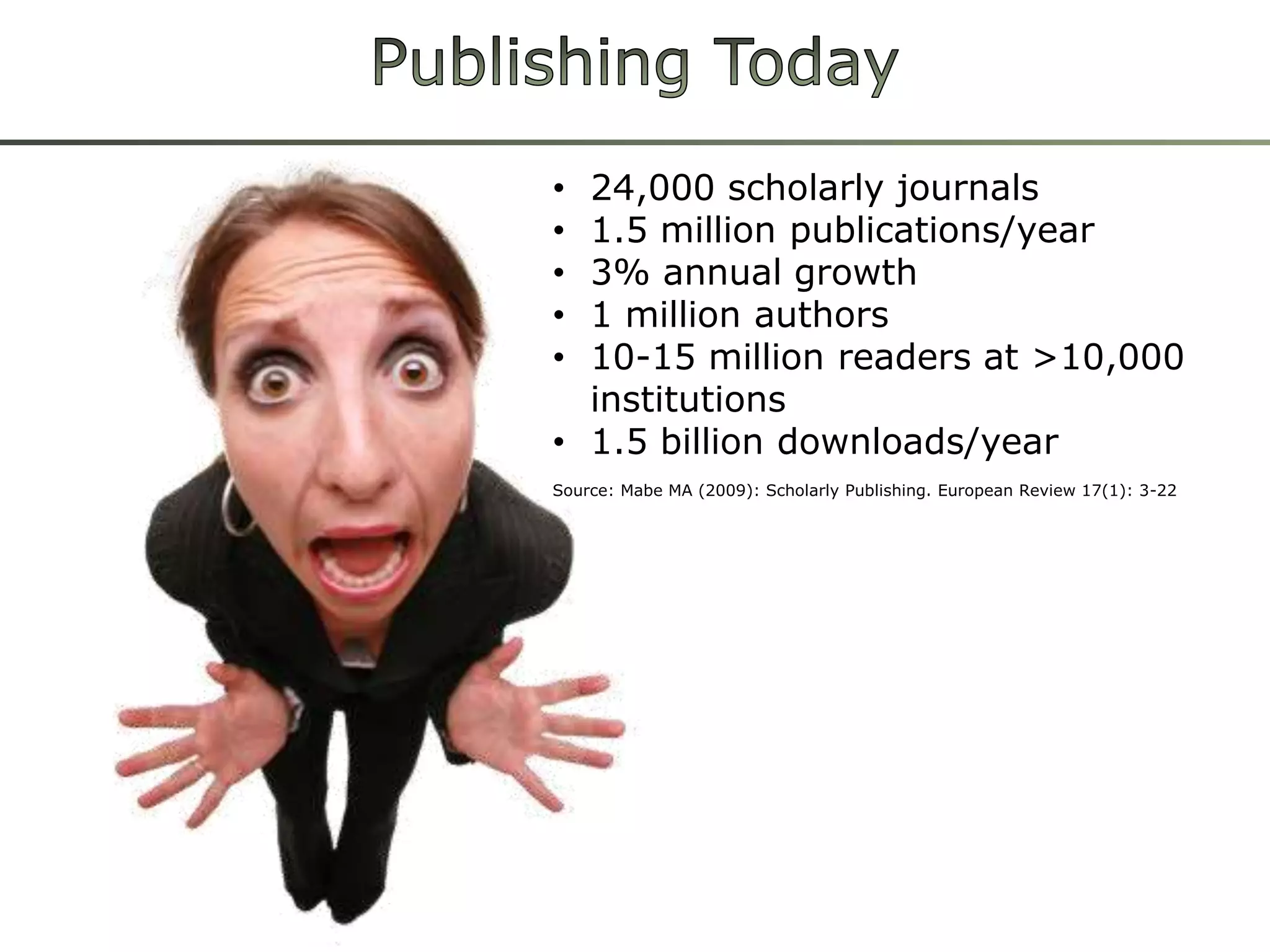 Publishing Today24,000 scholarlyjournals