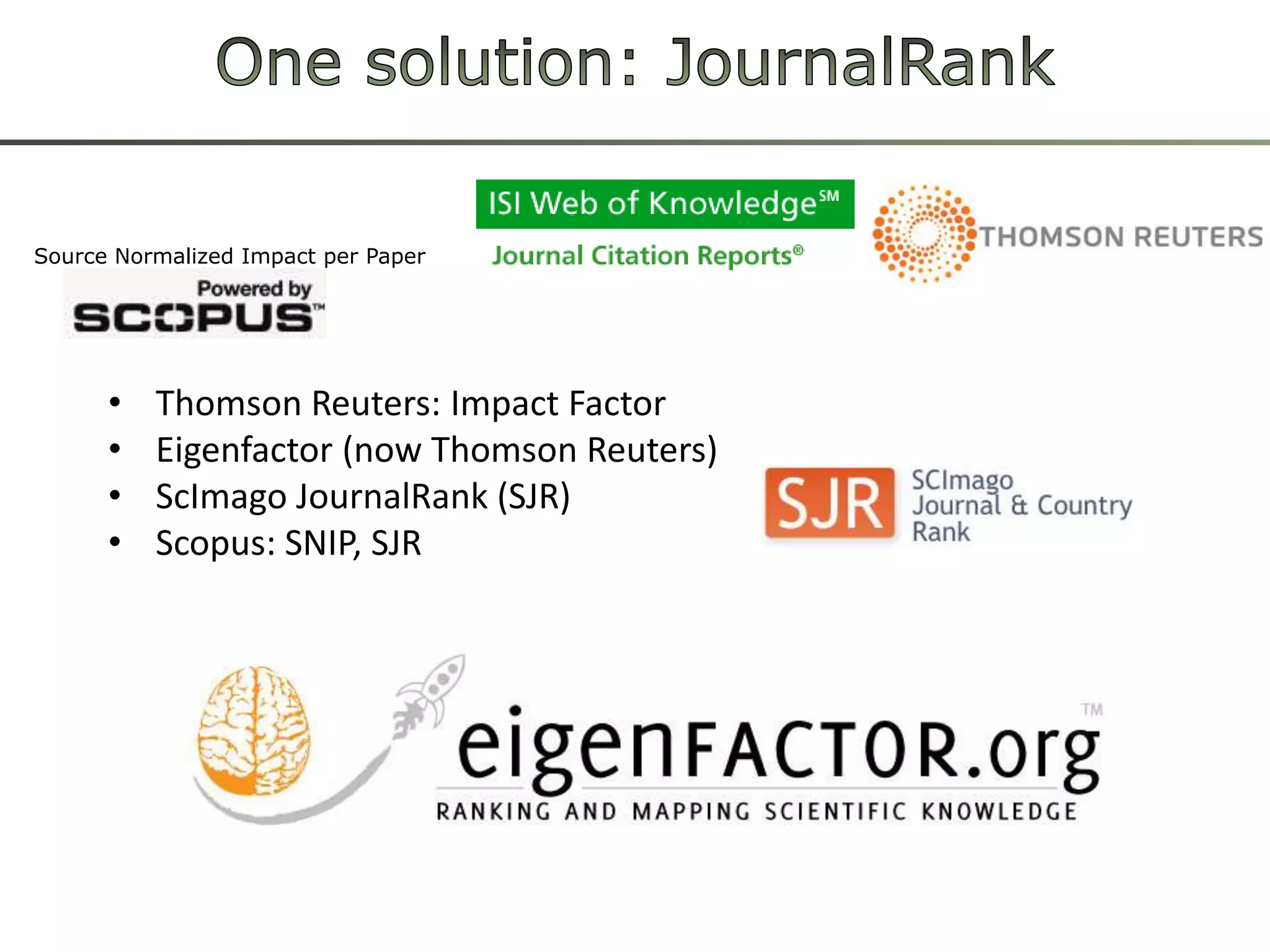 Information CrisisFinding ‘my’ publications is impossible!