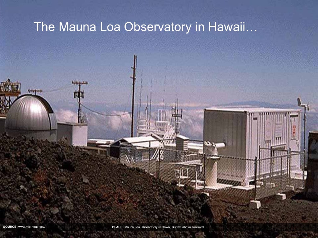 The Mauna Loa Observatory in