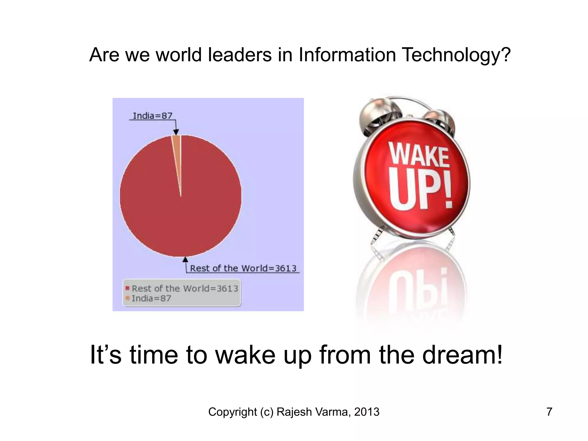 Are we world leaders in Information Technology?




It’s time to wake up from the dream!
             Copyright (c) Rajesh Varma, 2013     7
 