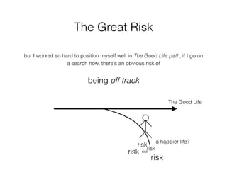 The Great Risk
but I worked so hard to position myself well in The Good Life path, if I go on
a search now, there’s an obvious risk of
being off track
The Good Life
a happier life?
risk
risk
risk
risk
risk
 