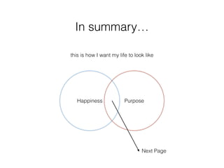 In summary…
this is how I want my life to look like
Happiness Purpose
Next Page
 
