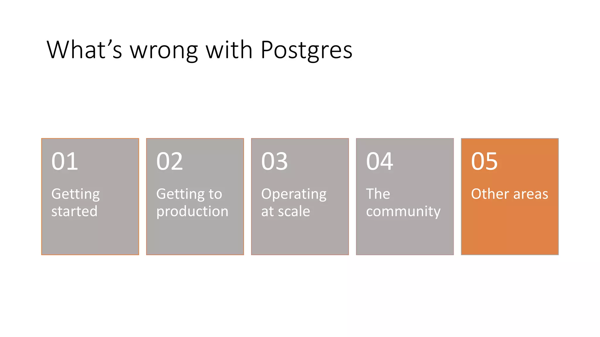 What’s wrong with Postgres Getting started 01 Getting to production 02 Operating at scale 03 The community 04 Other areas 05 