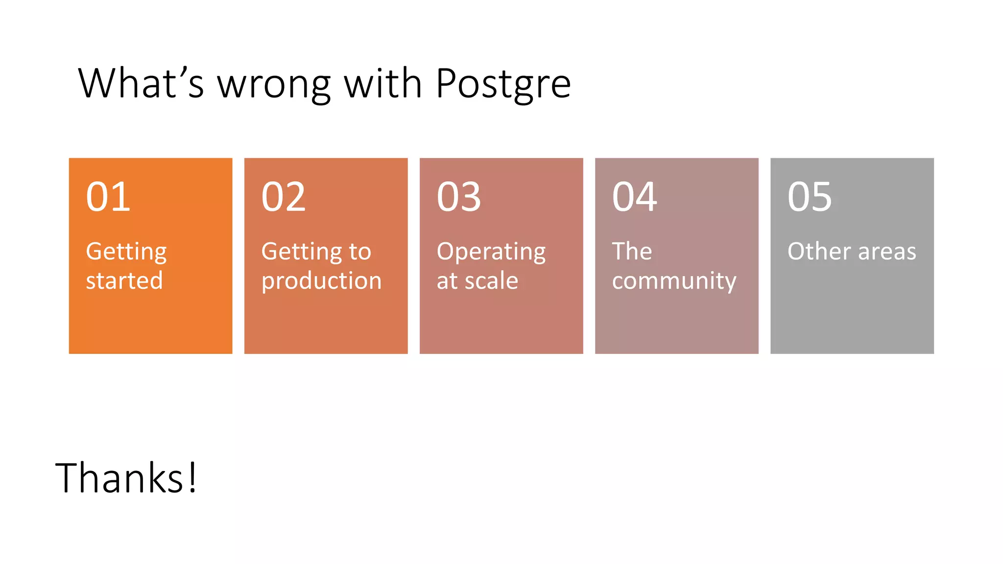 What’s wrong with Postgre Getting started 01 Getting to production 02 Operating at scale 03 The community 04 Other areas 05 Thanks! 