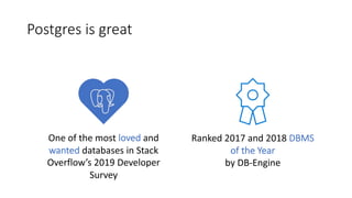 Postgres is great
loved
wanted
DBMS
of the Year
 