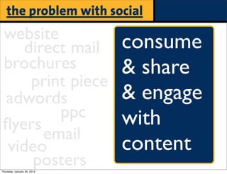 the problem with social

website
direct mail
brochures
print piece
adwords
ppc
ﬂyers
email
video
posters
Thursday, January 30, 2014

consume
& share
& engage
with
content

 