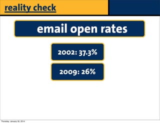 reality check

email open rates
2002: 37.3%
2009: 26%

Thursday, January 30, 2014

paid

 
