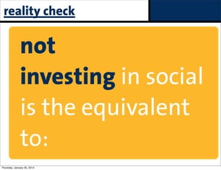 reality check

not
investing in social
is the equivalent
to:
Thursday, January 30, 2014

paid

 