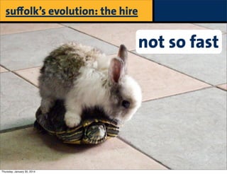 suﬀolk’s evolution: the hire

not so fast

Thursday, January 30, 2014

 