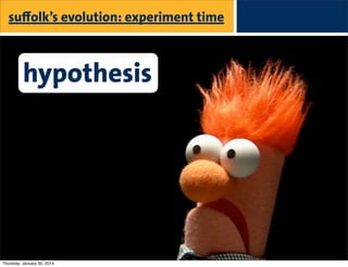 suﬀolk’s evolution: experiment time

hypothesis

Thursday, January 30, 2014

paid

 