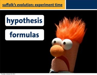 suﬀolk’s evolution: experiment time

hypothesis
formulas

Thursday, January 30, 2014

paid

 